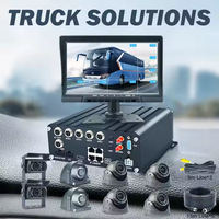 CCENTEN Kit MNVR haute qualité 8CH HDD avec GPS 4G Bus Truck Fleet DVR Solution Mobile Real-time View MNVR pour diverses voitures