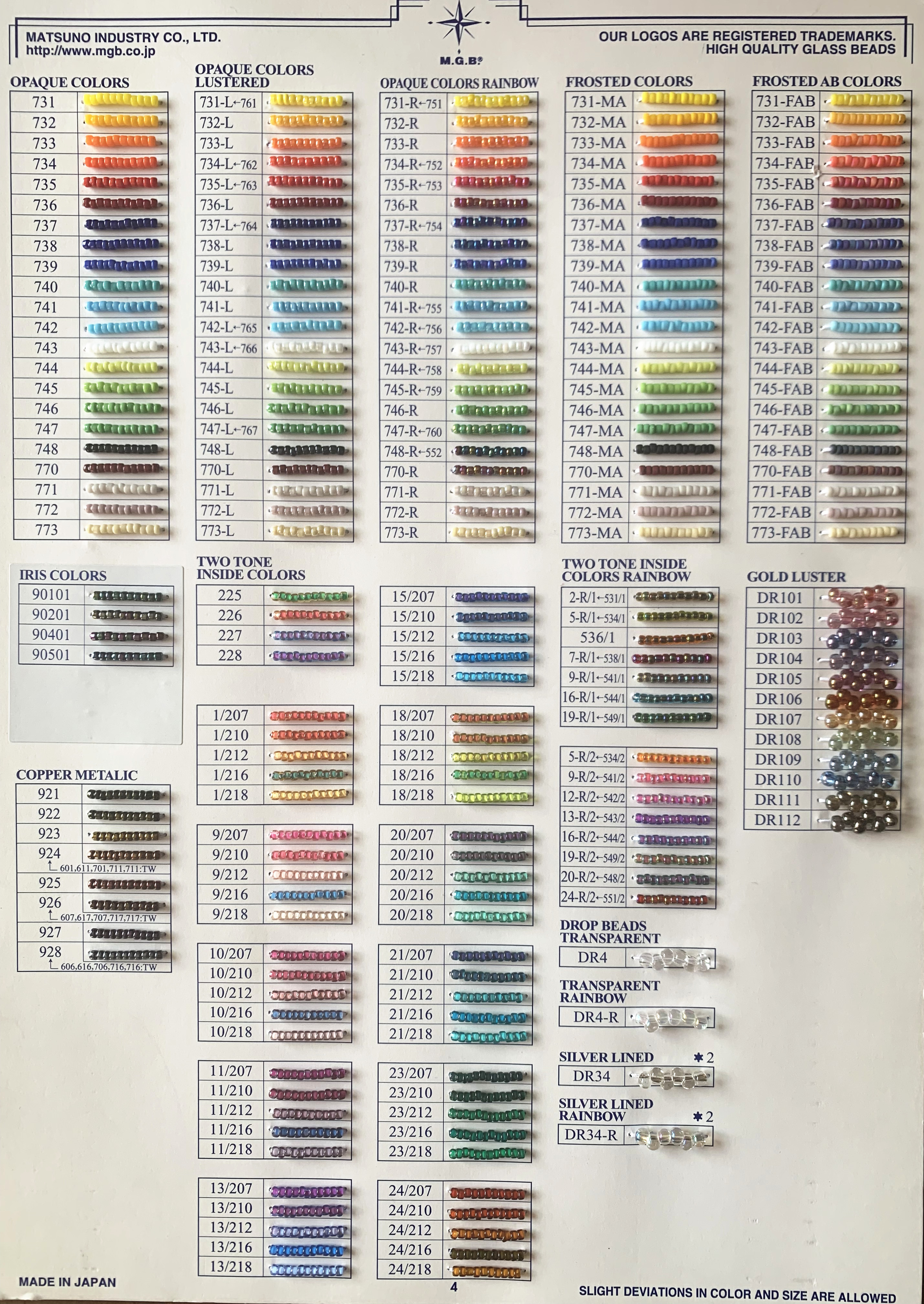 Tableau des couleurs 3