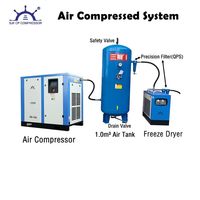 Compresseur d'air industriel