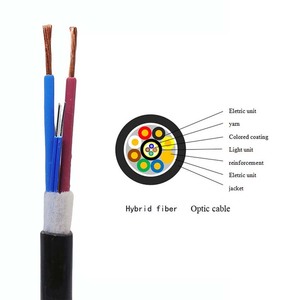 Geyida tùy chỉnh 4 8 144 lõi FTTH cáp quang lai khả năng miễn dịch nhiễu cao ngoài trời truyền thông sợi - Product Image 2