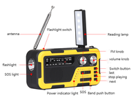 Radio d'alimentation à manivelle solaire Usb Rechargeable prévisions météo SOS alerte multibande Abs lampe de poche Led Camping lumières