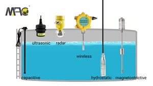 Berührungs lose Flüssigkeits fluss wassertank anzeige 80g Radar füllstand geber zur Messung des Flüssigkeits stands - Product Image 6