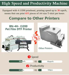 Impresora Dual de 4 cabezales, máquina de impresión con secador de polvo y horno, 60 Cm, Xp600, A3