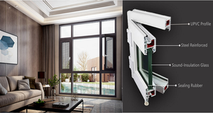 Các Nhà Sản Xuất Vật Liệu Cửa Sổ <span class=keywords><strong>Upvc</strong></span> Tùy Chỉnh Bền Giá Rẻ - Product Image 6