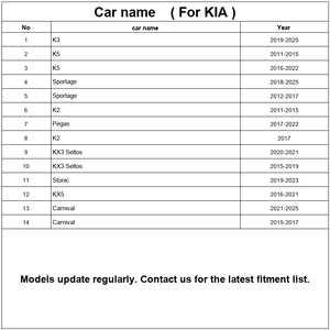 Système intelligent de détection d'angle mort par radar micro-ondes pour Kia <span class=keywords><strong>K2</strong></span> 2017 à 2024 avec avertissement lumineux et sonore pour rétroviseur de conduite - Product Image 2