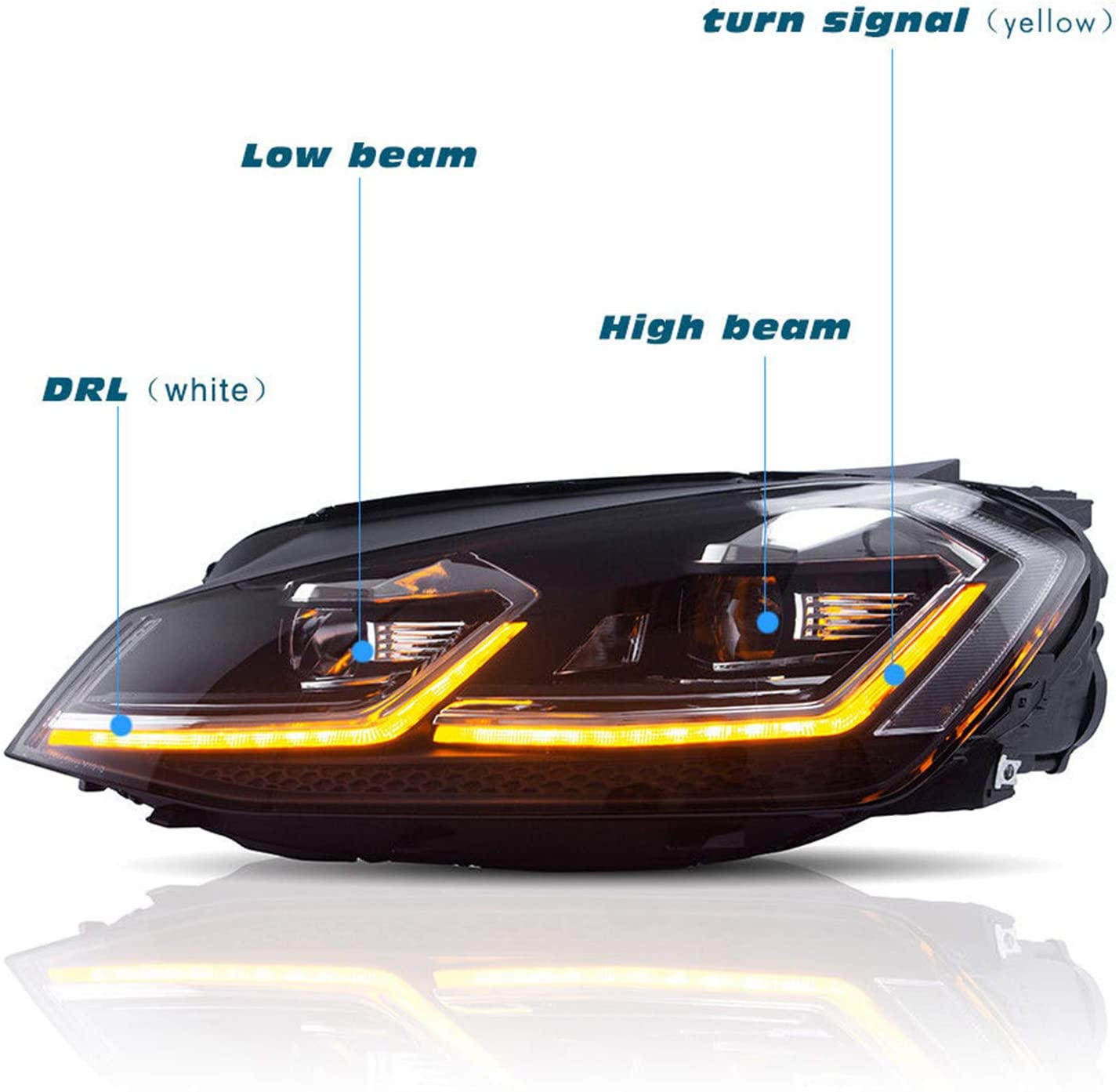 car lighting system new LED headlamp with dynamic indicator headlamp