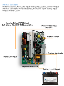 Hybrid-Solarwechselrichter PCBA 3KW 4KW 5.5KW Reine Sinuswelle MPPT-<span class=keywords><strong>Controller</strong></span> Integriertes Off-Grid-Energiespeichersystem-<span class=keywords><strong>Board</strong></span> OEM - Product Image 4
