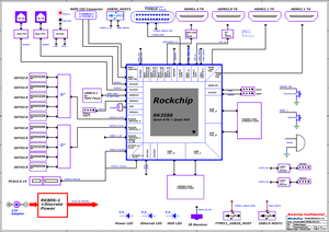 Mới ban đầu Rockchip rk3588 rk3588s Soc với 8K video 6 Tops npu PCIe 3.0 lên đến 32GB Ram fcbga1088l (23mm x 23mm) - Product Image 3