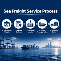 Transitaire international de fret de la Chine vers les États-Unis proposant des services de transport maritime et une livraison de marchandises porte-à-porte pour les exportateurs