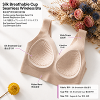 Soutien-gorge sans couture en polyamide et élasthanne, respirant, en dentelle tricotée, sans armatures, col en V, large, chaud et confortable, 5 couleurs, tailles régulières et grandes pour adultes