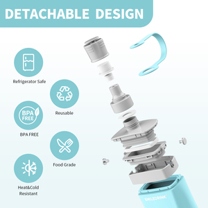 SMILEDRINK 600ml 20oz sans BPA étanche pratique tasse torsion bouchon pliable Silicone bouteille d'eau pour voyager - Product Image 6