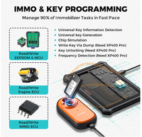 OTOFIX 1m1 by IMM Expert 全系统汽车钥匙编程工具 防盗器诊断仪 发动机分析仪 WiFi/USB Toyto