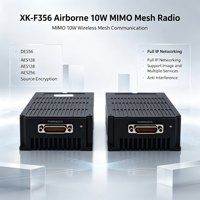Transmisor y Receptor de Video Inalámbrico SDR de Alta Potencia 2*5W IP Mesh Ad Hoc, Largo Alcance, Estabilidad de Señal, 100Mbps, Aire-Tierra