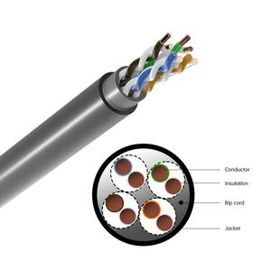 0.51mm CAT5E ngoài trời-utp BC/CCA/CCS LAN Cáp PE cách điện lá chắn PVC LSZH Áo khoác Internet cáp 100m 305m chiều dài của tổn thất thấp - Product Image 2