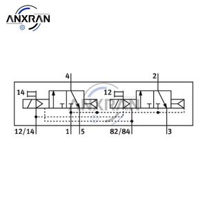 Électrovanne VMPA1-M1H-K-PI 533347 - Product Image 2