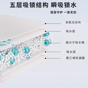Bosswin Medical <b>Nursing</b> <b>Pad</b> 60cm x 90cm Disposable For Adults Male Female Use - Product Image 5