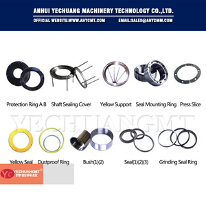 Sicoma Twin-shaft Mixer MAO 2250/1500 Shaft End Accessories / Shaft Ending Parts