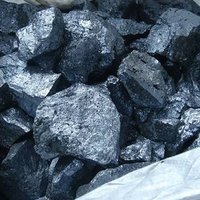 Alliage de silicium-carbone à haut taux de récupération pour la sidérurgie