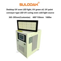 Système de polymérisation UV LED refroidi par eau 1600W 400x150mm 5W/cm² pour four UV, machine de distribution et séchage de peinture UV