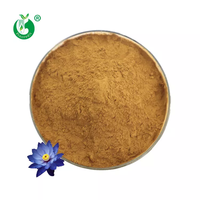 Pincredit fournit de la poudre d'extrait de fleur de lotus bleue en vrac à prix avantageux