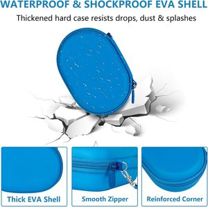 Estuche rígido portátil de EVA para <span class=keywords><strong>JBL</strong></span> Clip5 y <span class=keywords><strong>Clip4</strong></span>, estuche de transporte para altavoz Bluetooth mini con correa para el hogar, exteriores y viajes (azul) - Product Image 3