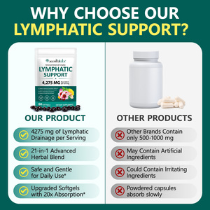 Acentiallabs Capsule Senza Glutine 60 Softgel per Drenaggio Linfatico, Antiossidanti, Supporto <span class=keywords><strong>Immunitario</strong></span> e Linfatico per Uomini e Donne - Product Image 6