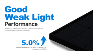 แผงโซลาร์เซลล์ USA Stock 575W สำหรับ N-type Mono Solar สีดำทั้งหมด แบบสองหน้า กระจกสองชั้น IP68 กล่องรวมสายไฟ ประสิทธิภาพ 22.26% Solar Sunket - Product Image 5