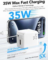 Chargeur rapide GaN 65W USB Type-C double port avec câble rétractable pliable QC 3.0 5V/1A Protection OTP OVP