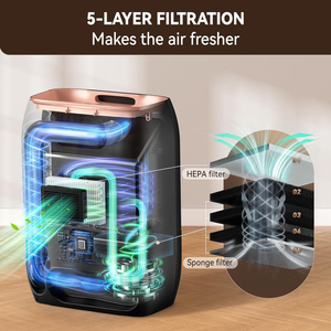 Recogedor de Polvo Automático, Cubo de Basura Eléctrico con Filtro de Agua HEPA, Sin Contacto, para Salón, Cocina, Hotel, Garaje y Uso Doméstico - Product Image 6