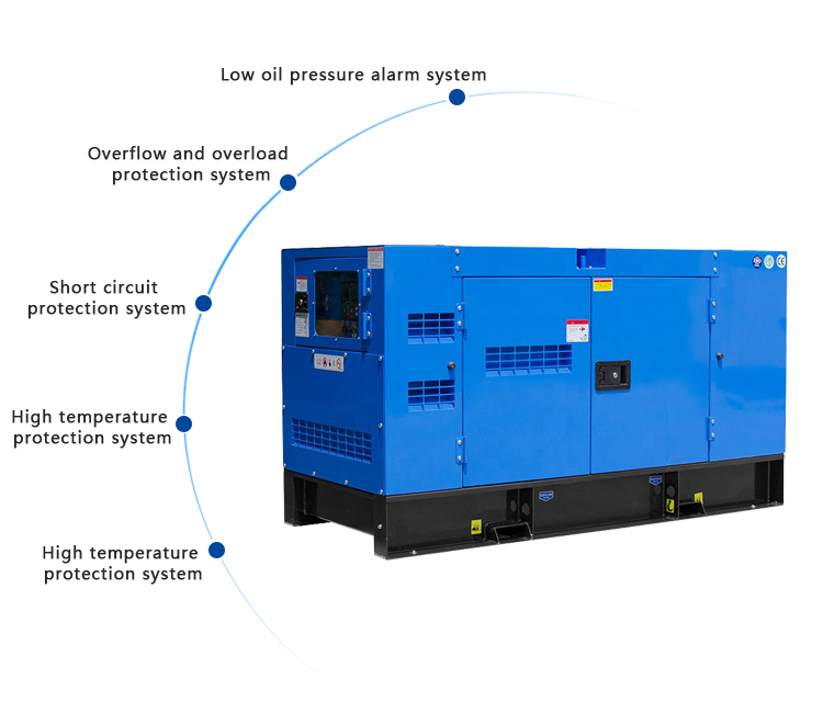 3 phase 24kw 30kva silent diesel generator 110V 220V 380V 50HZ 60HZ 4 cylinder water cooled low rpm generator