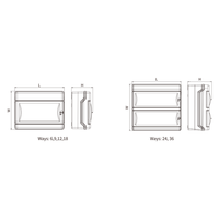 Boîte de distribution de la série YUANKY HWDB4S6R IP65 415VAC 50/60hz