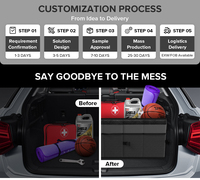 Organisateur de Coffre de Voiture Pliable Étanche OEM Multi-Compartiments Rangement Escamotable pour Toute Voiture, SUV, Monospace