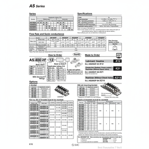 Controlador de velocidad SMC Pneumatics Piezas neumáticas - Product Image 1