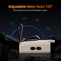 Torcia Frontale LED Ricaricabile USB-C con Sensore di Movimento, per Campeggio e Pesca, con Clip Magnetica, Luce da Lavoro COB Rossa, Bianca e Blu
