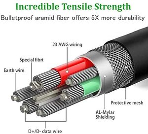 5 Meter 6m 16.5 Foot Type C 90 Degree Right Angle Vr <strong>Cable</strong> for Oculus Quest 2 <strong>Link</strong> Vr Data <strong>Cable</strong> - Product Image 4