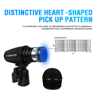 Kit de microphones dynamiques cardioïdes professionnels Gooermi MDA7 7 pièces avec connecteur XLR - Portable pour l'enregistrement et la diffusion