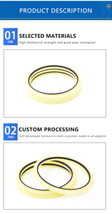 Kits de Reparación de Motores para Cargadoras <span class=keywords><strong>Kubota</strong></span>, Kits de Reconstrucción de Sellos de Cilindros Hidráulicos, Componentes de Sellado de Precisión de Alto Rendimiento - Product Image 4