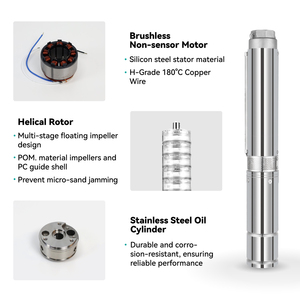 Водяные насосы VEICHI, 3/4/5/6 дюймов, 1500 Вт - Product Image 3