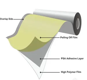 peel & seal self stick roll roofing waterproofing membrane for basement walls