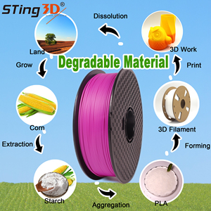 Filament PLA ABS PETG Sting3D 1,75 mm pour impression 3D, échantillon gratuit, sans nœuds, OEM/ODM - Product Image 2