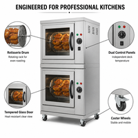 Four à rôtir poulet électrique commercial en acier inoxydable avec garantie d'un an - Ligne de produits chinoise pour équipement de cuisine