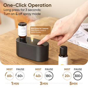 <span class=keywords><strong>Diffusore</strong></span> di Aromi Elettrico Ricaricabile OEM per Casa, Portatile e Senza Acqua, per Oli Essenziali - Product Image 3