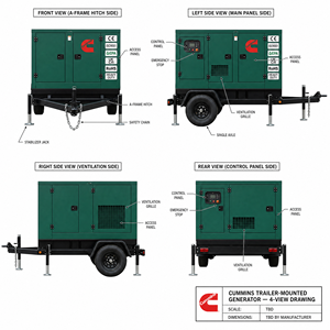 Générateur diesel électrique insonorisé Cummins Weichai Yuchai EAC 40 kW 50 kVA, prix 50 kVA - Product Image 4