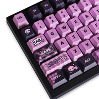 Customized Cartoon Keycaps Pbt 129 Keys Dye-Sub Cherry Profile Keycap for 61/87/104/108 Mx Switch Mechanical Keyboard