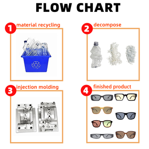 Lunettes de soleil Bio-base G850 respectueuses de l'environnement, en R-PET recyclé, verres polarisés écologiques UV400, monture TR90 - Product Image 4