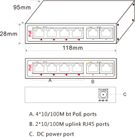 Port Tunggal 95W, Daya Total 250W 6-Port 10/100M Bt PoE Switch