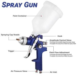 Juego de Pistola de Pulverización de Aire H-827 H-2000, Boquillas de 0.8 mm y 1.4 mm, Pulverizador de Pintura Neumático HVLP con Regulador, 2 Estuches de Almacenamiento - Product Image 6