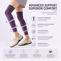 Genouillères de sport unisexe en fibre de polyester, thermochromiques, respirantes, légères, antidérapantes, amincissantes et chauffantes, à ajustement pressurisé
