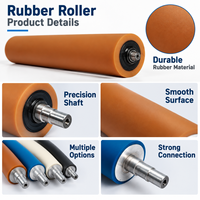 Rouleaux en caoutchouc butyle personnalisés non standard pour l'industrie textile, utilisés comme rouleaux de pressage lors du processus de vulcanisation