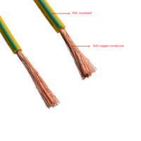 Construcción de cableado Bv BVR para casa, Cable eléctrico, 1,5mm, 2,5mm, 4mm, 6mm, cable de cobre de aislamiento de Pvc de un solo núcleo